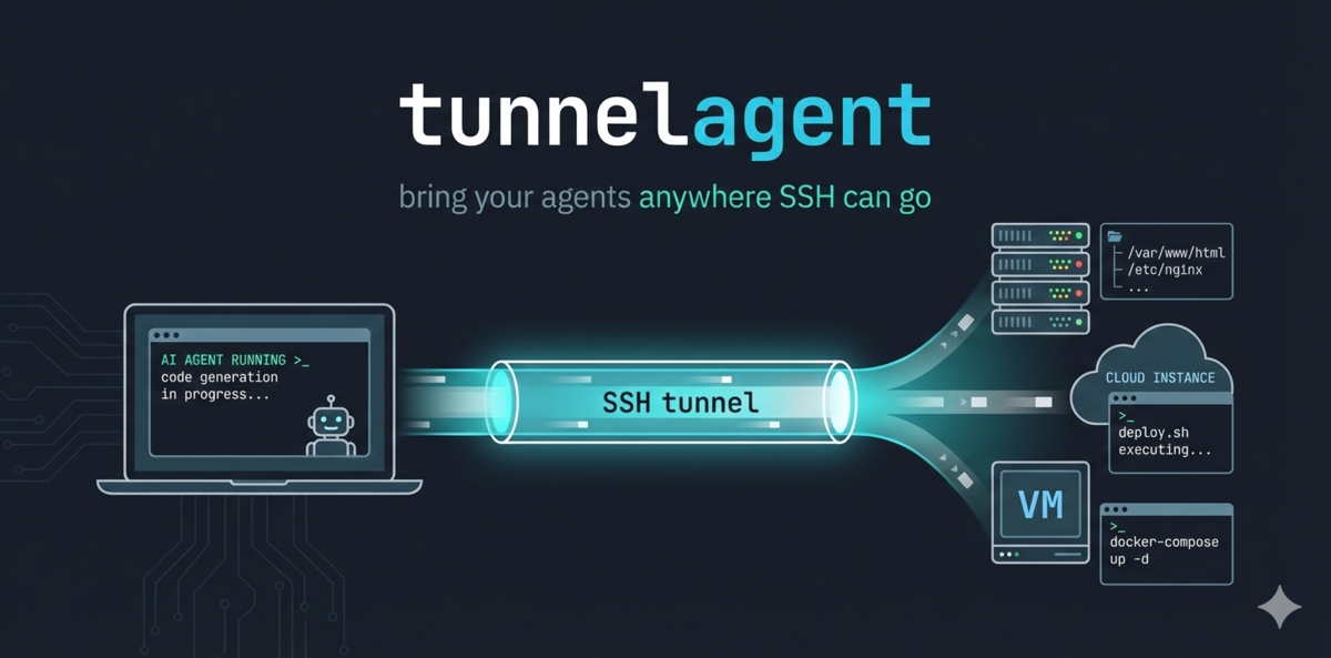tunnelagent